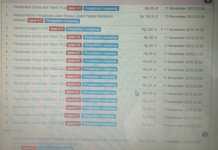 Pembuatan Sumur Bor DPRKP TubaTerindikasi Tidak Sesuai Regulasi dan Mekanisme