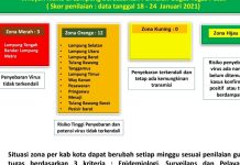 Turun Satu Tingkat, Lamsel Kini Zona Orange